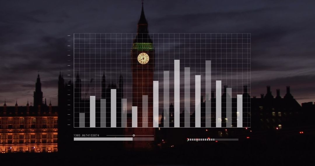 Financial Data Visualization over London Skyline