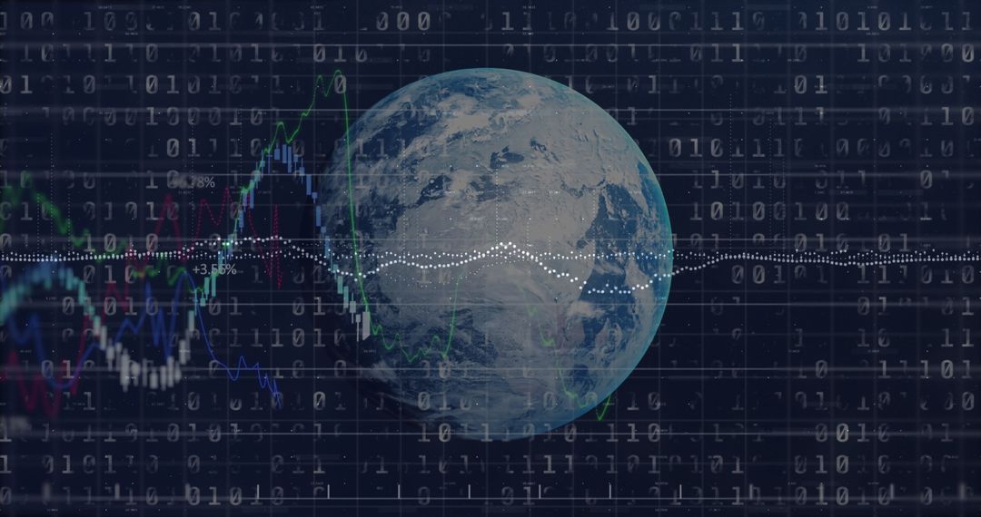 Global Financial Markets with Digital Binary Codes