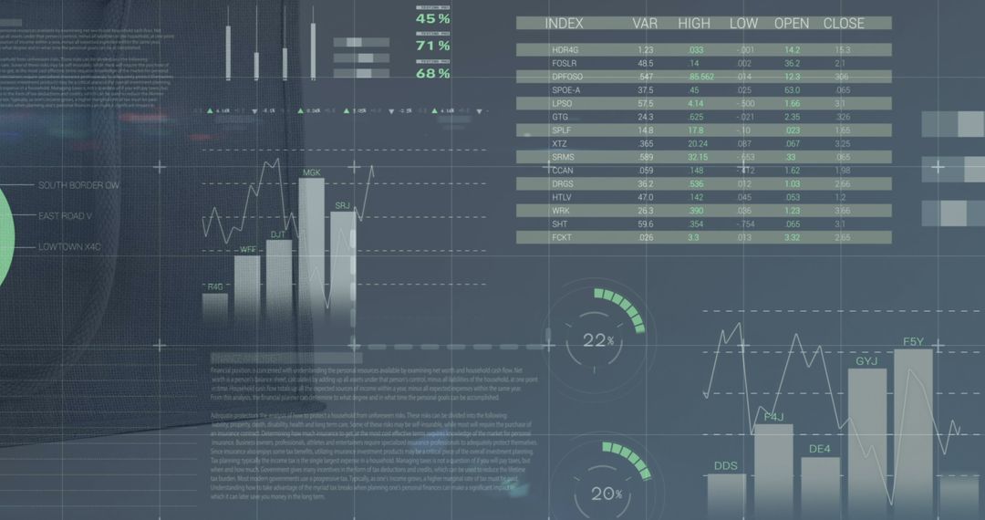 Abstract Data Processing for Global Stock Market Analysis
