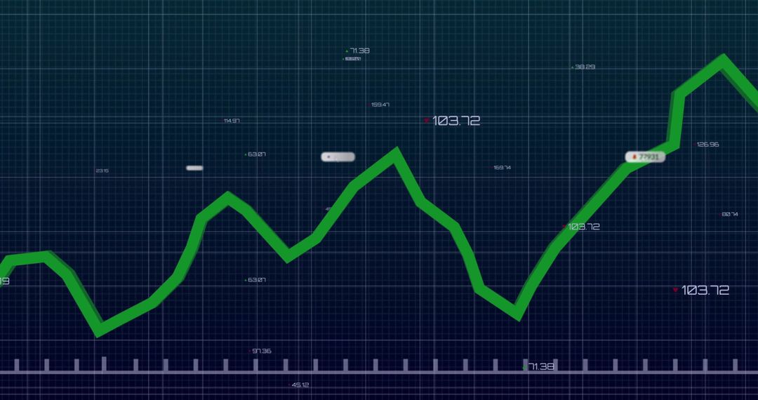 Green Fluctuating Line Graph on Digital Grid for Financial Analysis