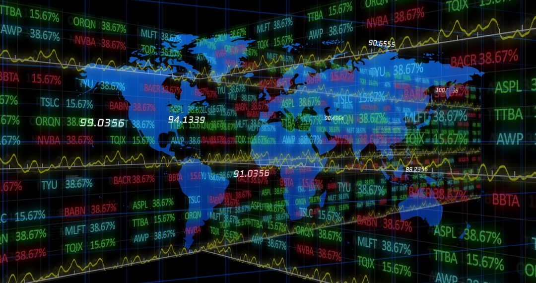 Digital Global Finance Dashboard with Ticker Data and Trends