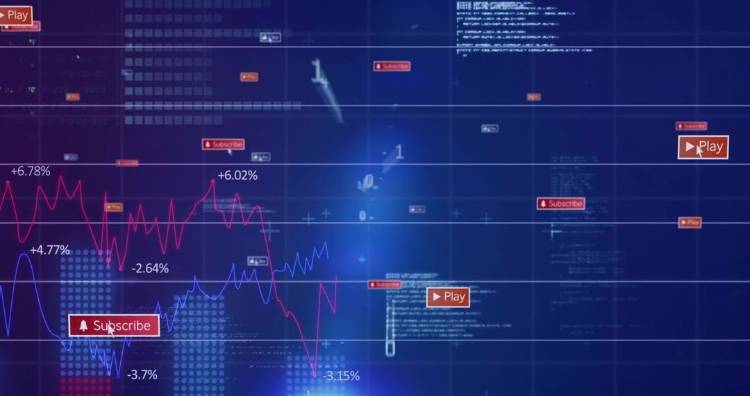 Futuristic Financial Data Visualization with Interactive Elements