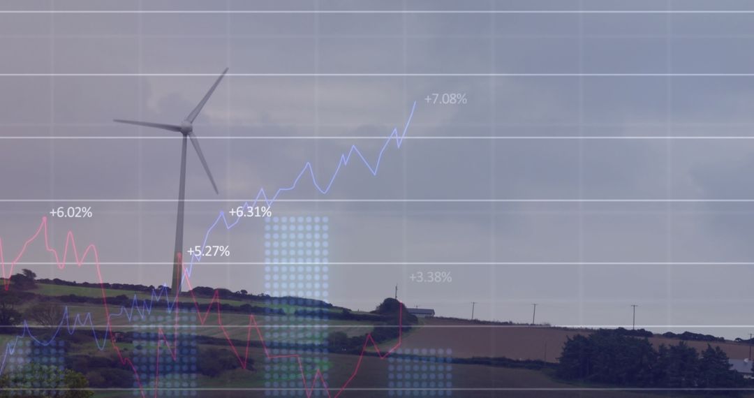 Graphs Overlaying Windmill Highlighting Sustainable Growth