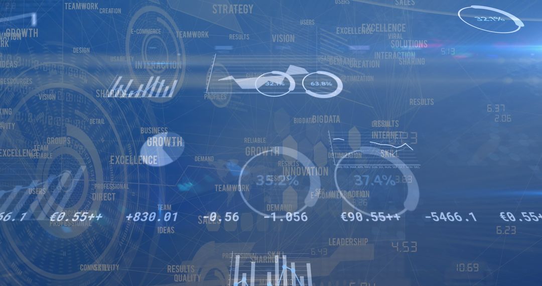 digital graphs and financial data analysis display - Free Images, Stock Photos and Pictures on Pikwizard.com