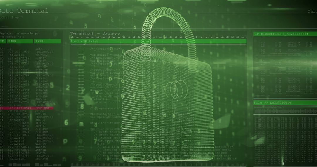 Digital Padlock Access on Virtual Data Terminal Interface