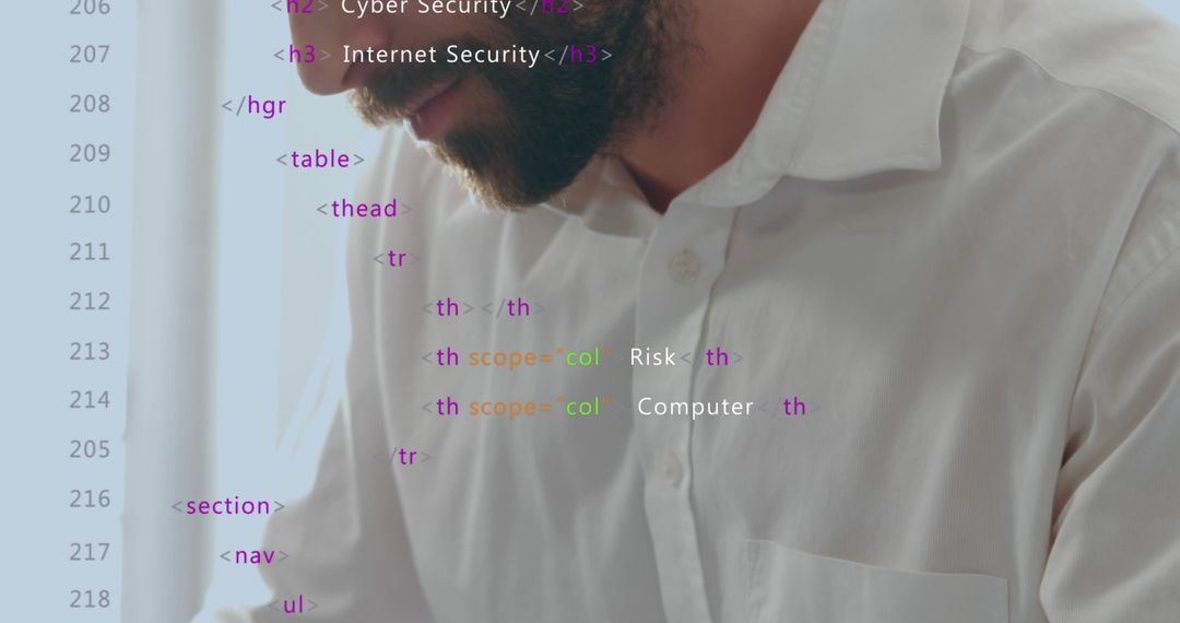 Programmer Working on Cyber Security Code Development - Free Images, Stock Photos and Pictures on Pikwizard.com