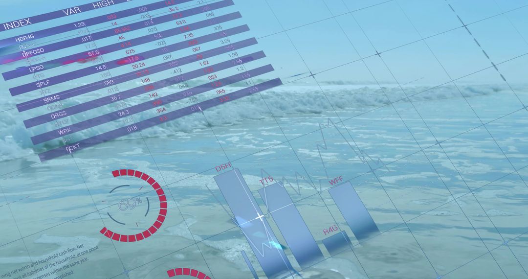 Futuristic Data Visualization with 3D Graphs on Ocean