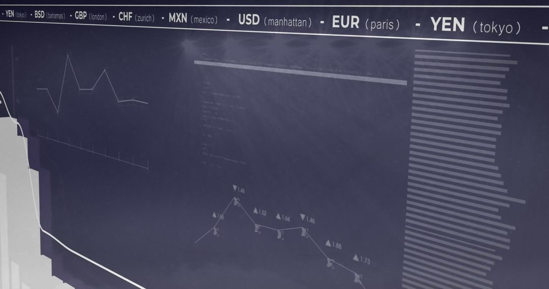 Global Currency Data Processing Visualization