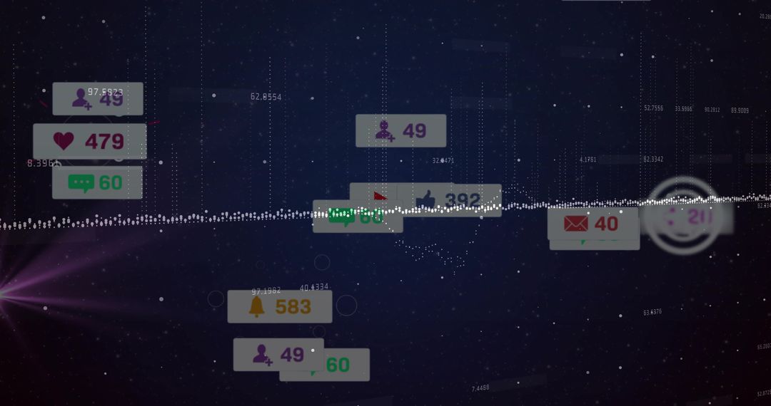 Futuristic analytics dashboard displaying floating engagement badges over central waveform