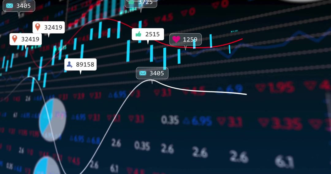 Digital Financial Data Dashboard with Notification Icons