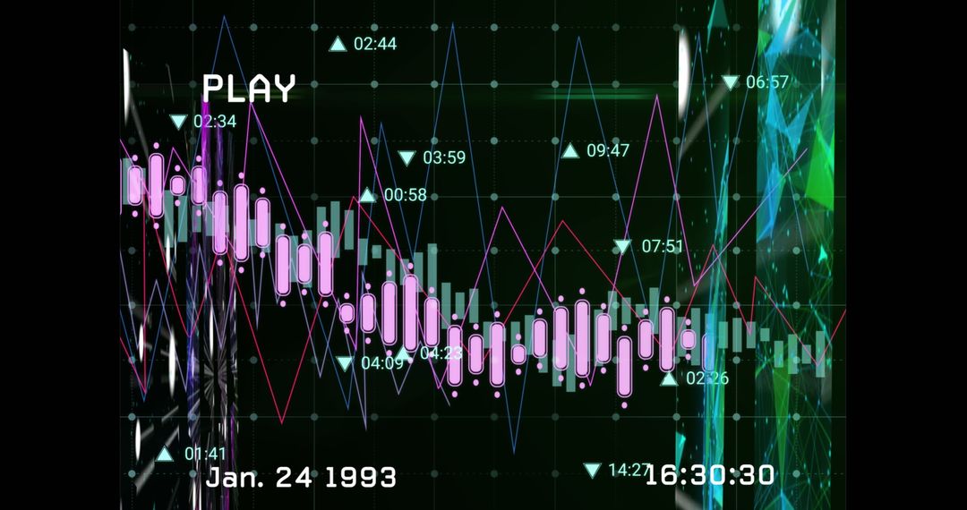 Vintage Finance Graphs with Time Codes and Digital Glitches