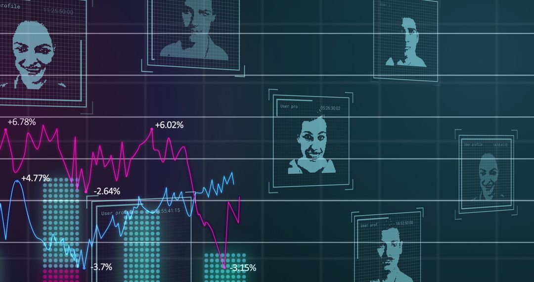 Digital finance network with user profiles and graphs