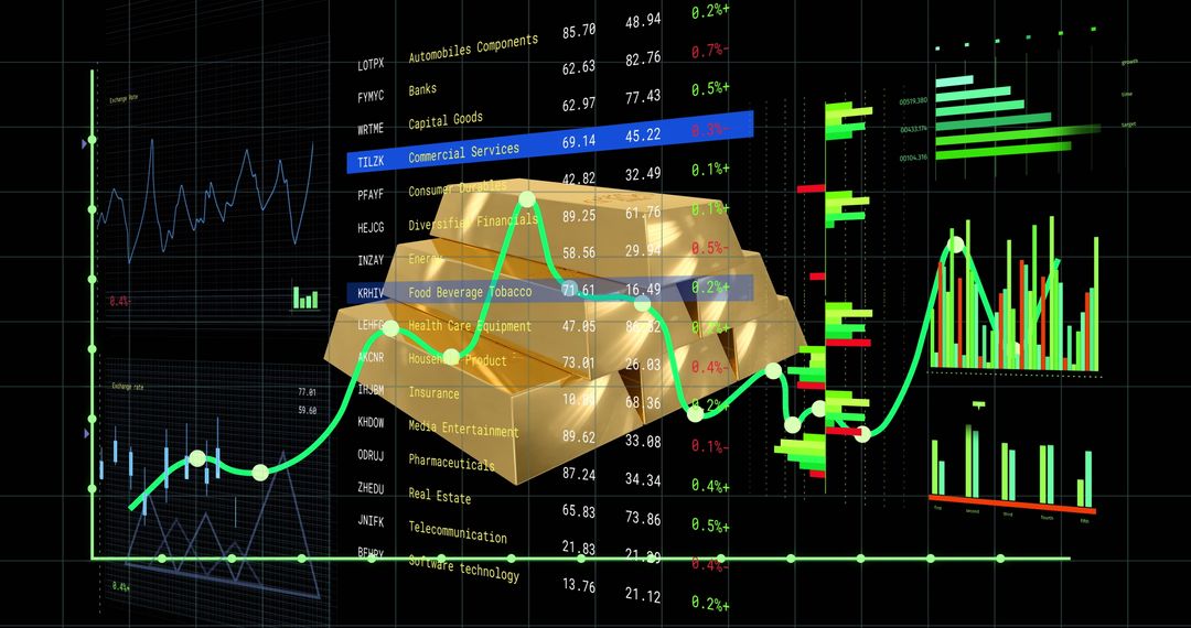 Financial Data Visualization with Gold Bullion Background