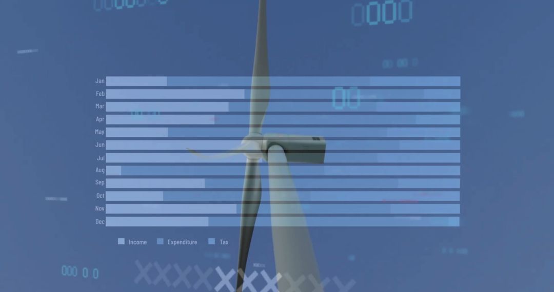 Financial Data Overlay on Wind Turbine Against Blue Sky