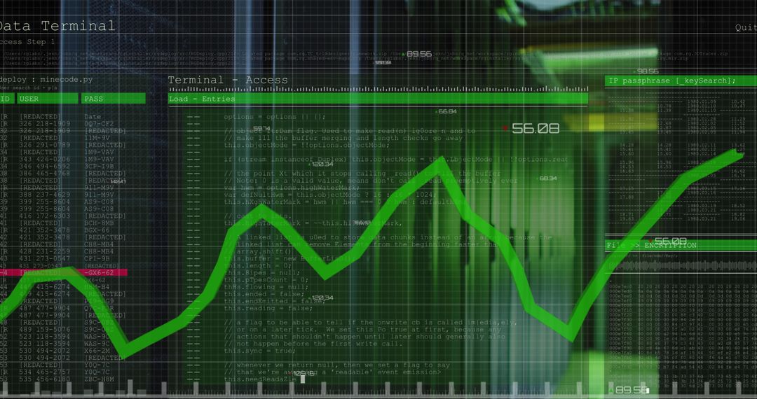 Digital Currency Trading Interface with Data Visualization - Free Images, Stock Photos and Pictures on Pikwizard.com