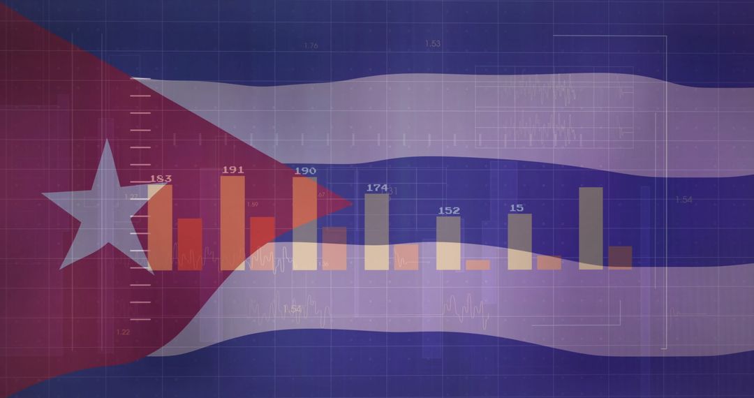 Financial Data Trends Overlayed on Cuban Flag