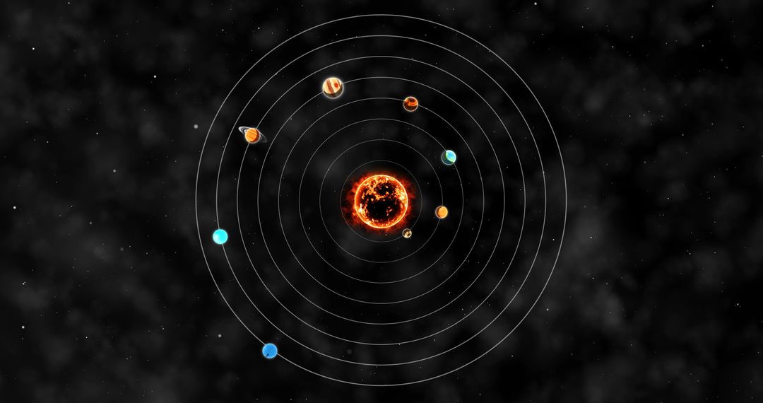 Digital Solar System Model with Orbiting Planets