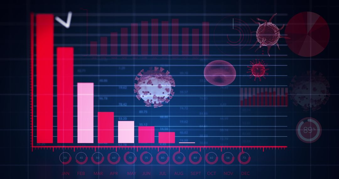 Digital Data and Covid-19 Conceptual Graph with Virus Cells