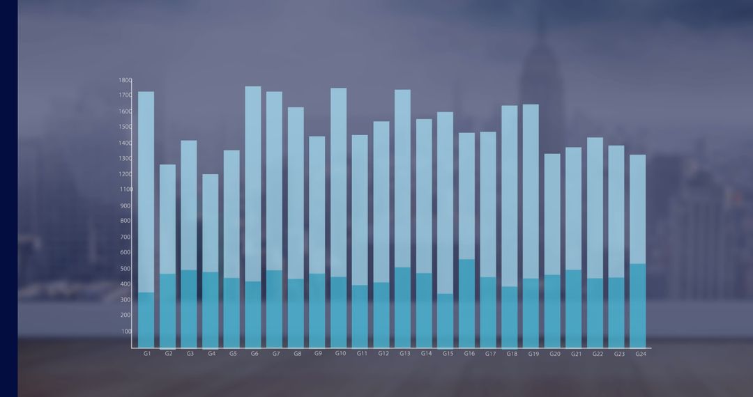 Financial Bar Graph Over Modern Cityscape with Abstract Digital Interface