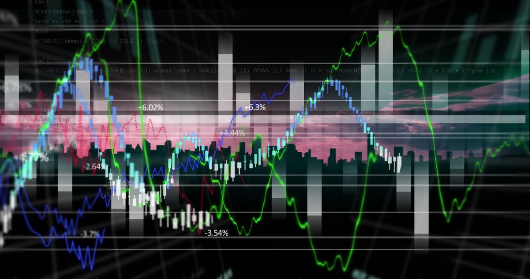 Digital Financial Data Overlaying City Skyline at Dusk