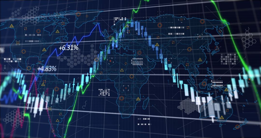 Global Market Analysis Candlestick Chart with Data Overlay
