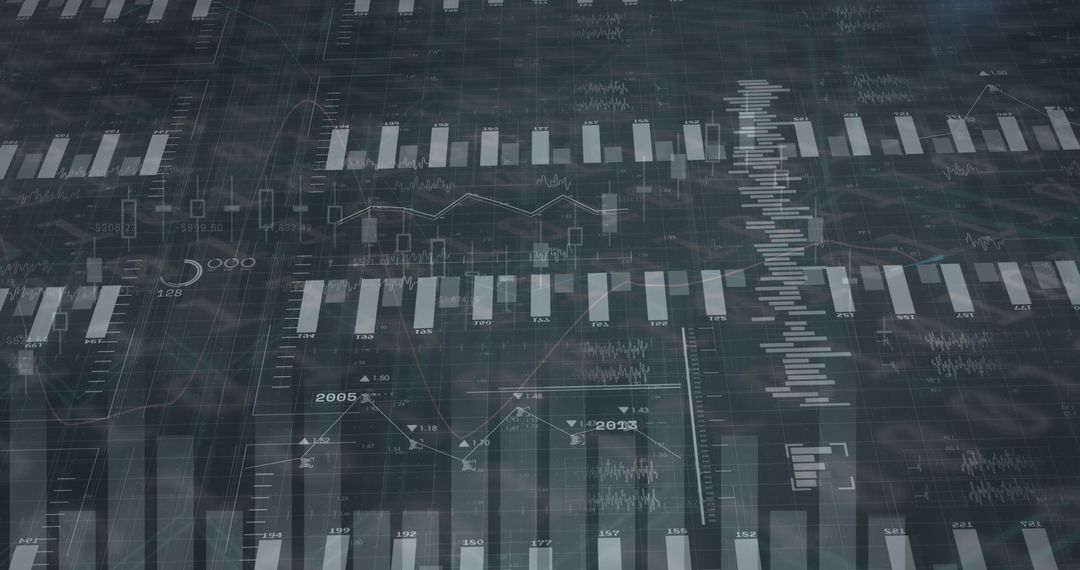 Abstract Financial Data Flows with Digital Charts