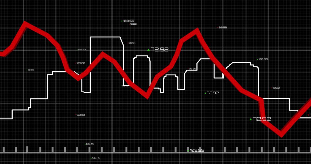 Financial Graph and Cityscape Analysis with Technological Overlay