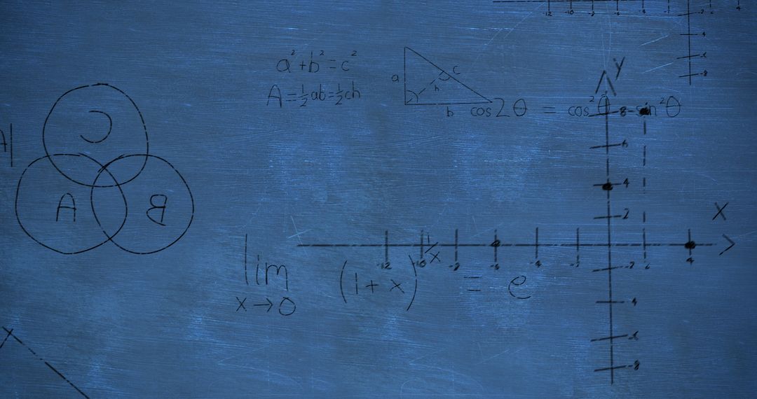 Mathematical Formulas on Chalkboard Background Blue Technology Overlay