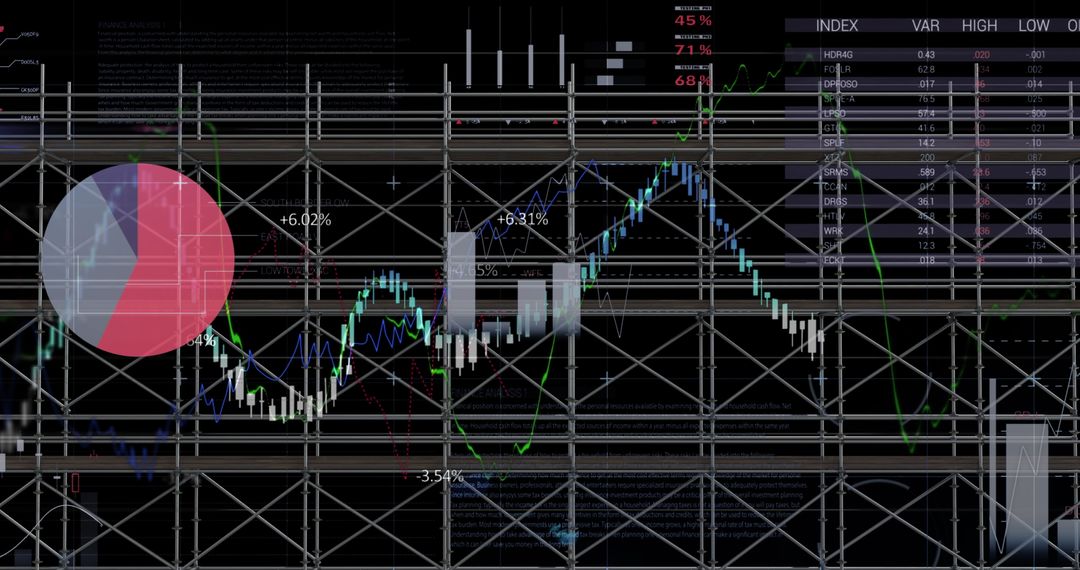 Abstract Digital Financial Development Interface