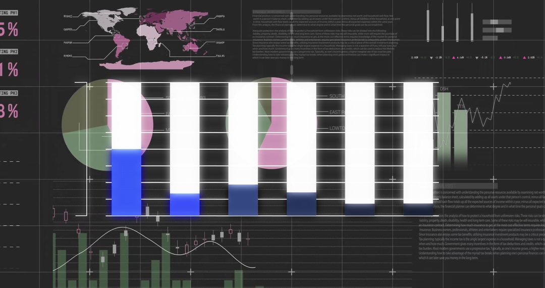 Dynamic Dashboard with Vertical Bar Graphs and World Map