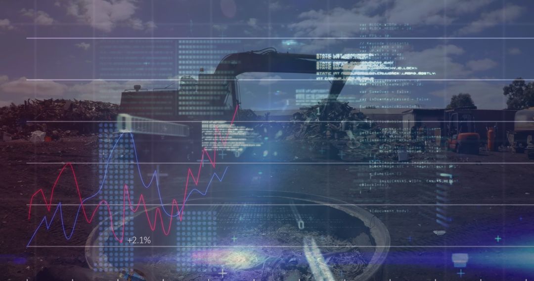 Futuristic Industrial Finance with Digital Analytics and Coding