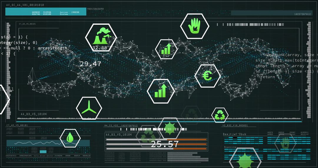 Digital Technology Dashboard with Helix Framework and Sustainability Icons