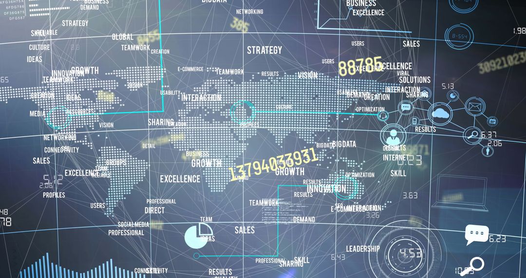 Global Network Technology Interface and Conceptual Connections