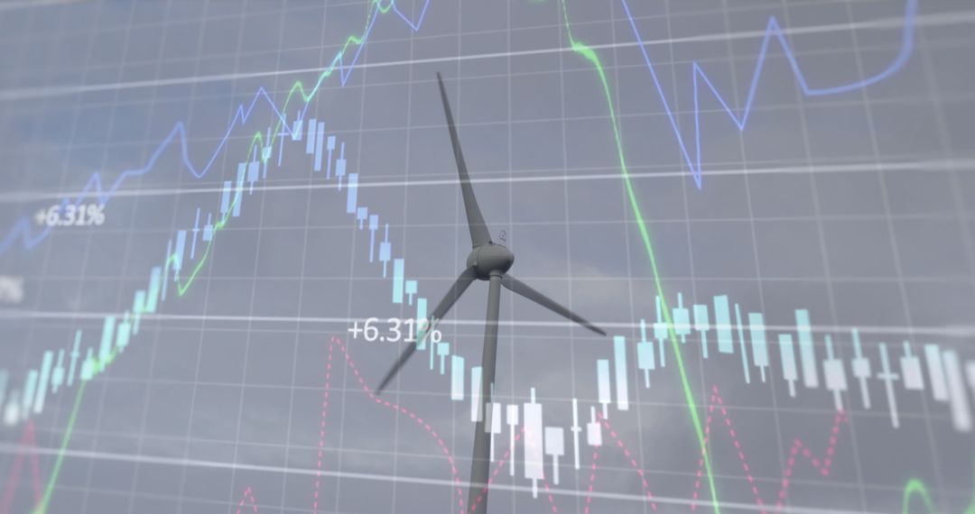 Wind Energy Progress with Financial Growth Tracking