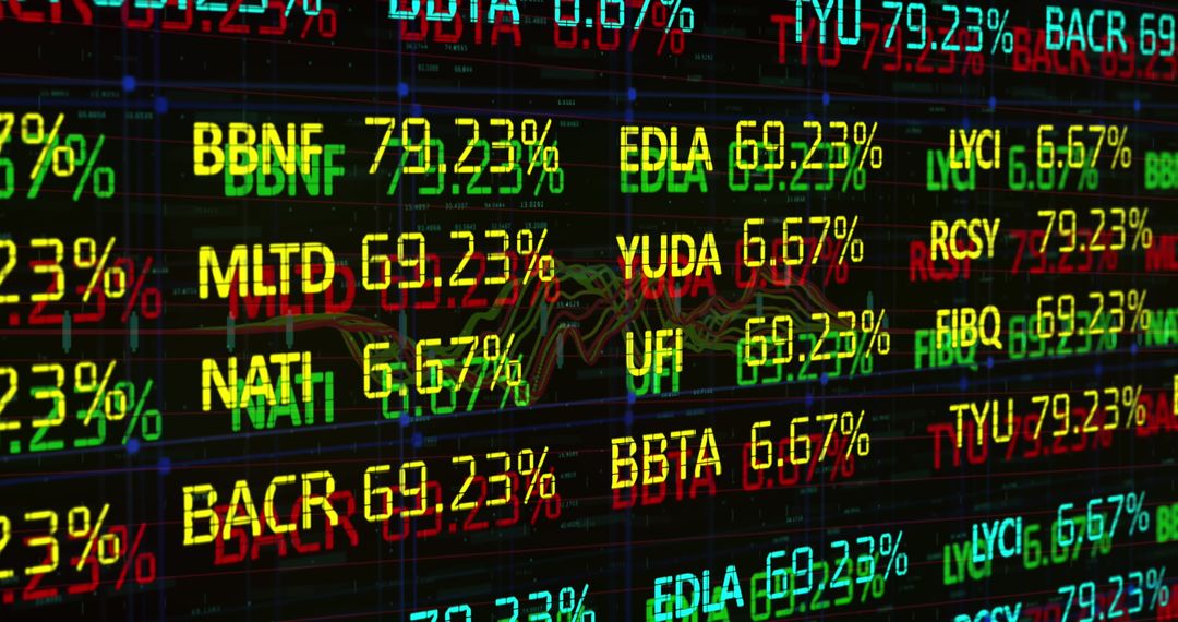 Colorful Financial Market Ticker Displaying Trading Analytics