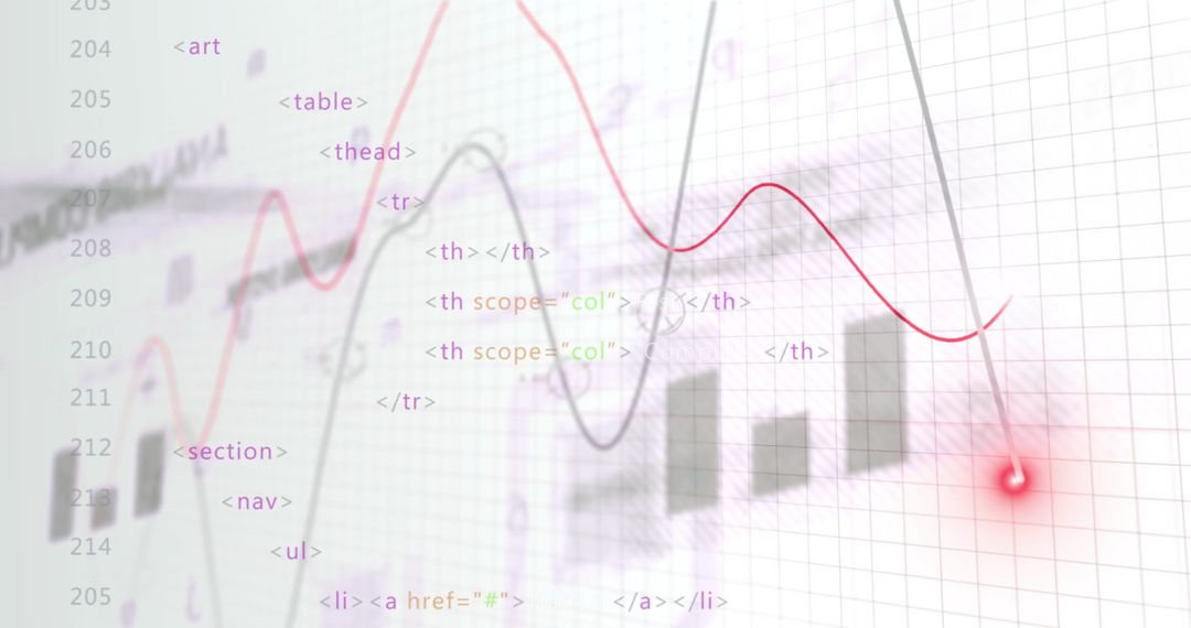 Data Processing and Analytics in a Global Business Context