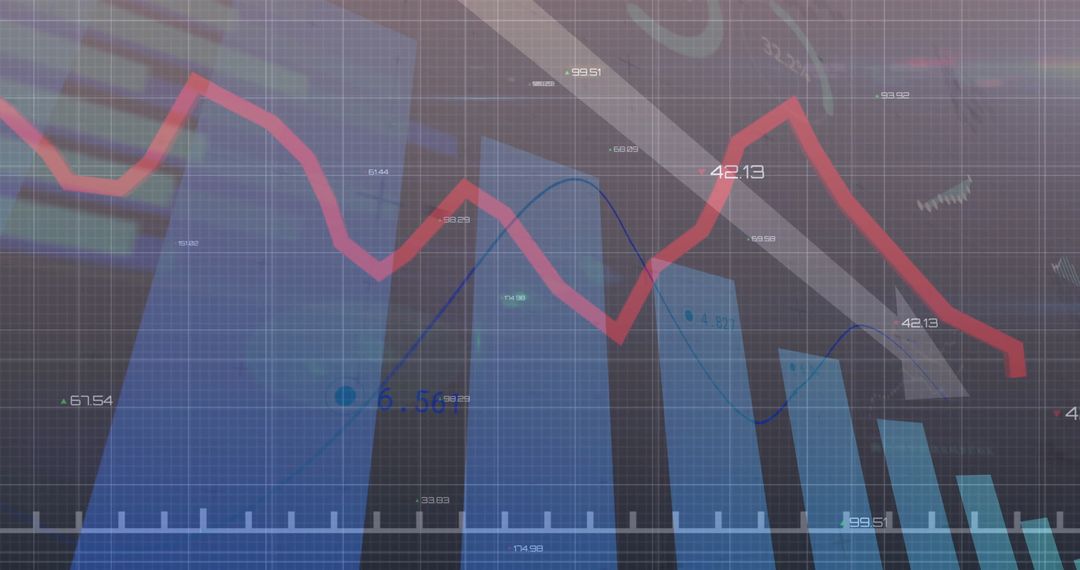 Financial Data Visualization with Gridlines and Trends