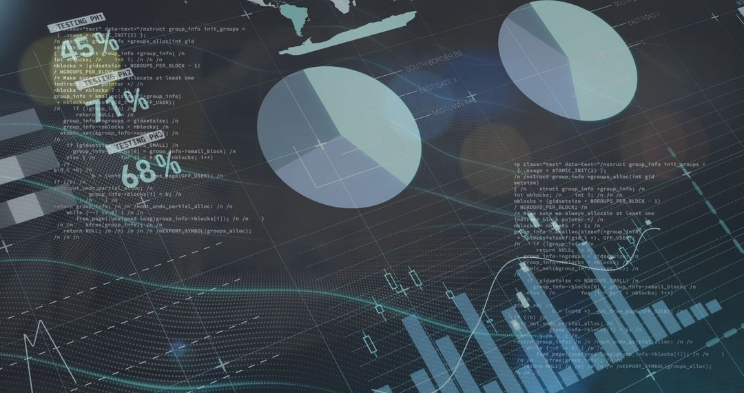 Complex Financial Analytics and Data Visualization in Digital Space