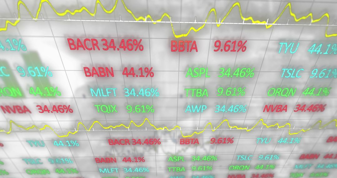 Digital Stock Market Display With Numerical Data and Graphs