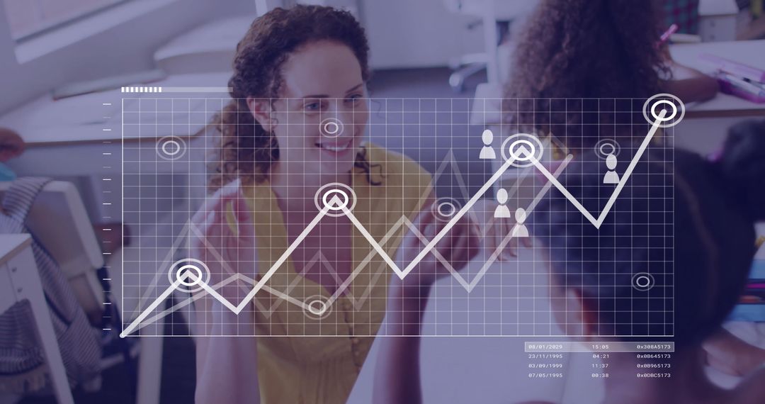 Teacher Engaging Students with Digital Learning and Modern Graph Analysis