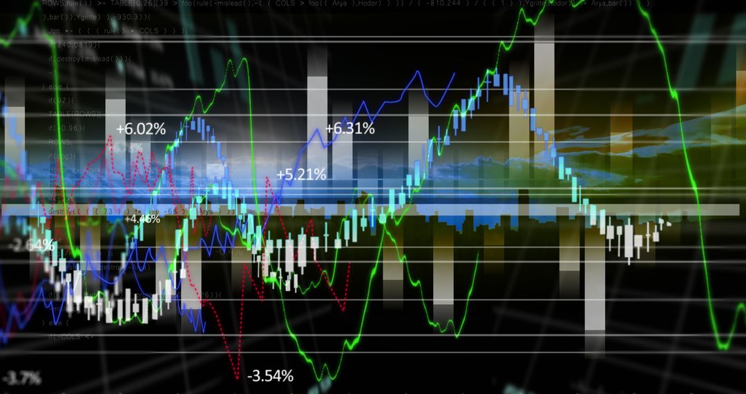 Dynamic Financial Graphs Over Cityscape Background
