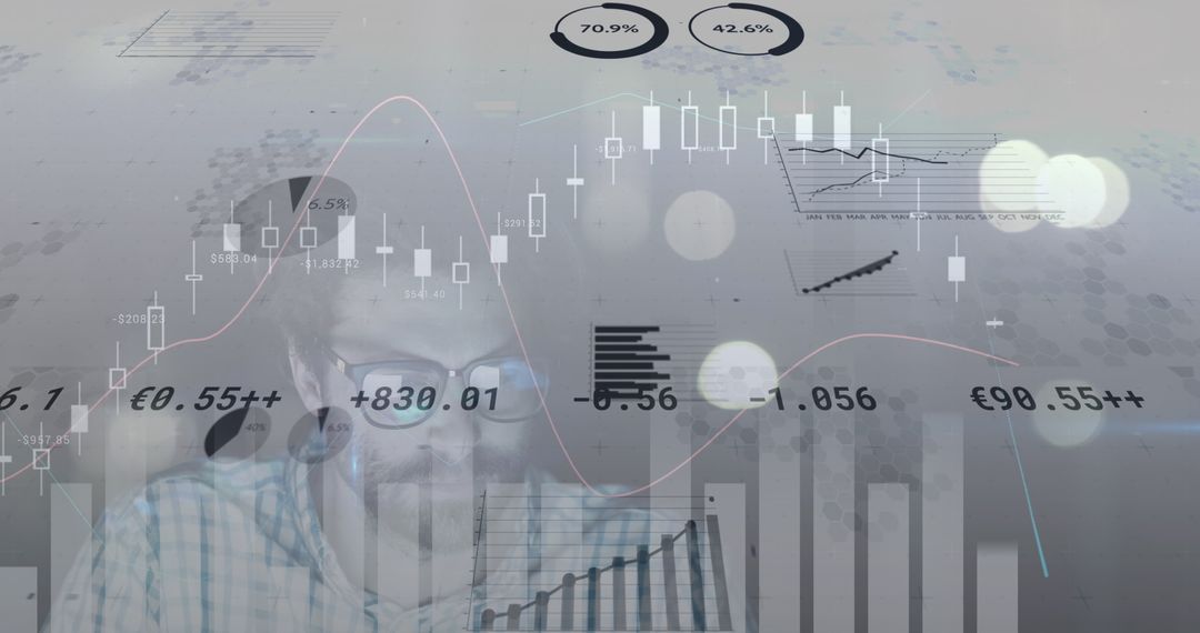 Business Analytics with Financial Graphs and Charts Overlay