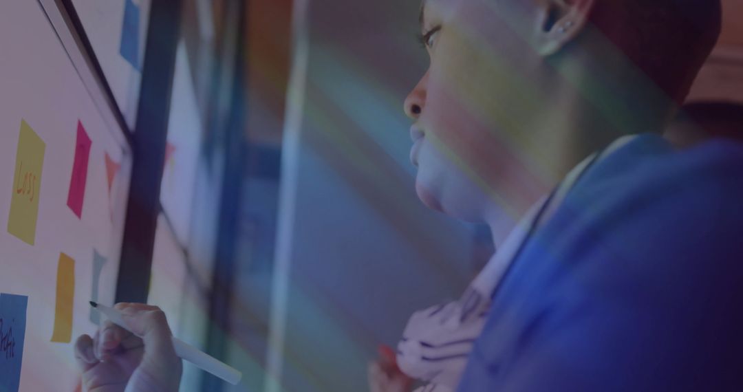 Business Professional Annotating Digital Board for Collaborative Meeting