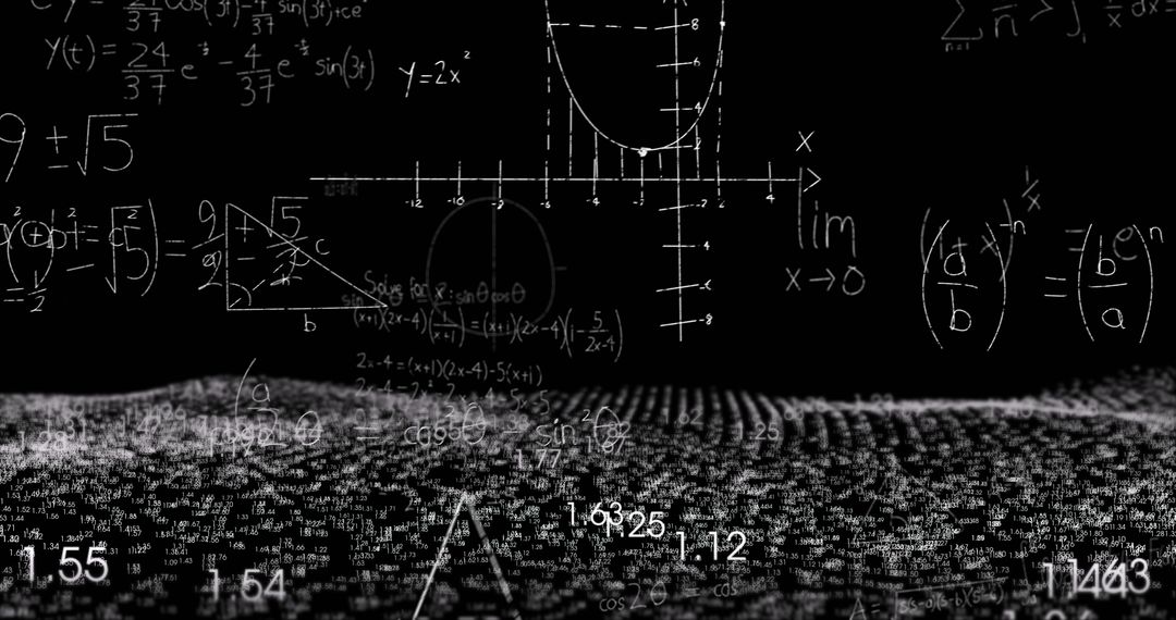 Mathematical Equations Over Data Visualization Background
