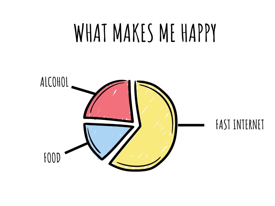 Humorous Pie Chart on Sources of Happiness - Download Free Stock Images Pikwizard.com