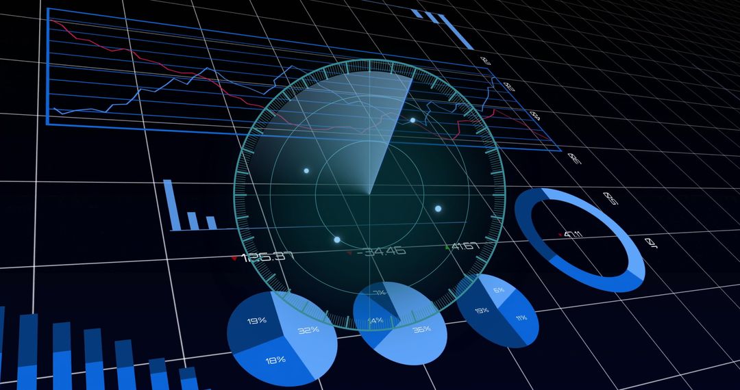 Futuristic Data Visualization with Radar and Charts