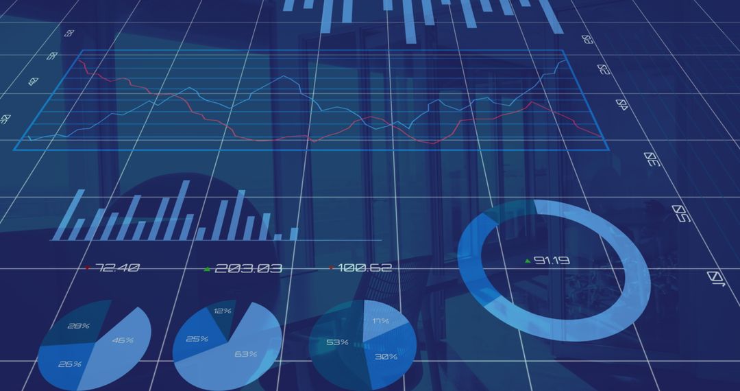 Dynamic Financial Charts and Graphs in Blue Theme
