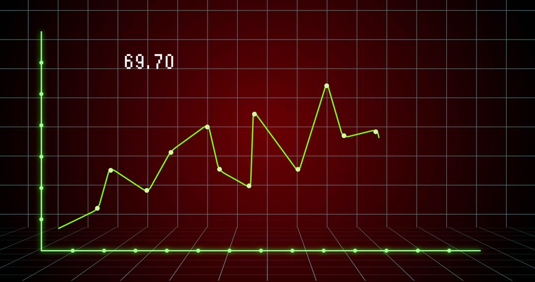 Dynamic Financial Chart with Data Points on Red Grid Background