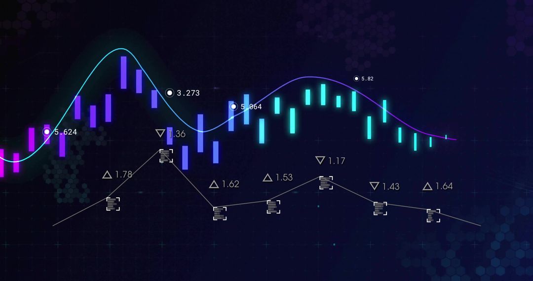 Neon Candlestick Chart Featuring Moving Averages, Segmented Trendline and Delta Labels on Trading UI