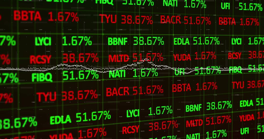 Financial Data Screen Displaying Stock Market Tickers and Graph - Free Images, Stock Photos and Pictures on Pikwizard.com